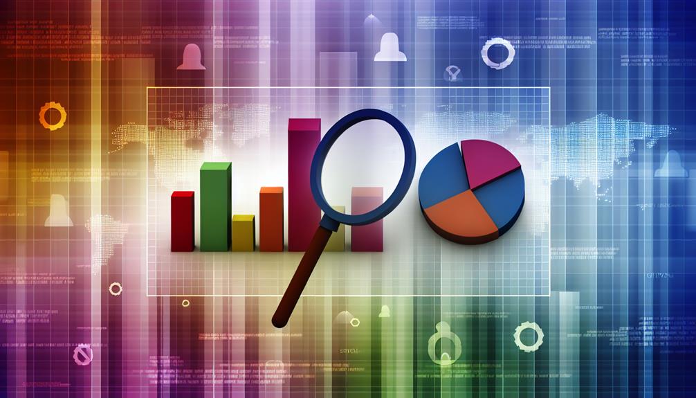 analyzing keyword performance data