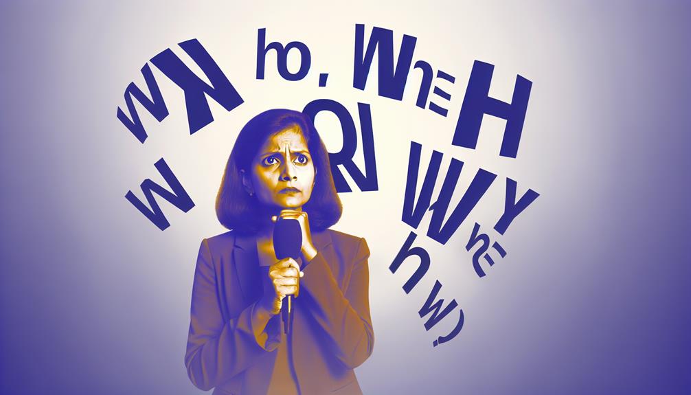 capturing the who what when where why and how