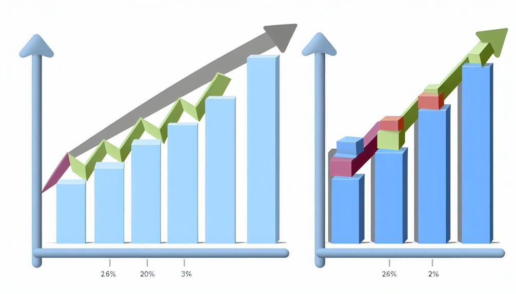 seo optimization and content integration