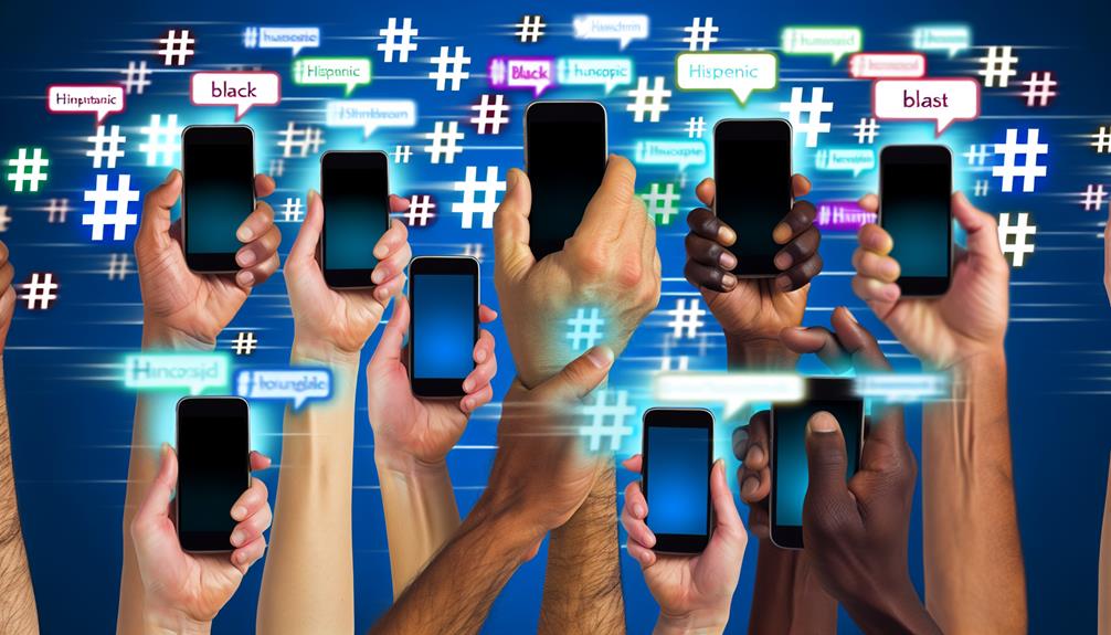 social media strategy planning