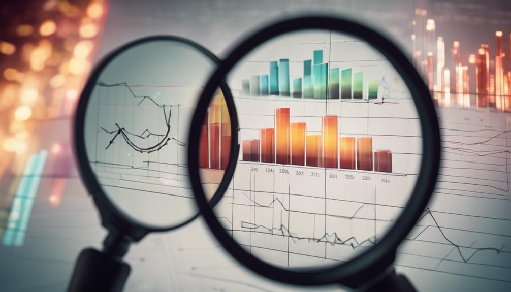 analyzing testimonial effectiveness data