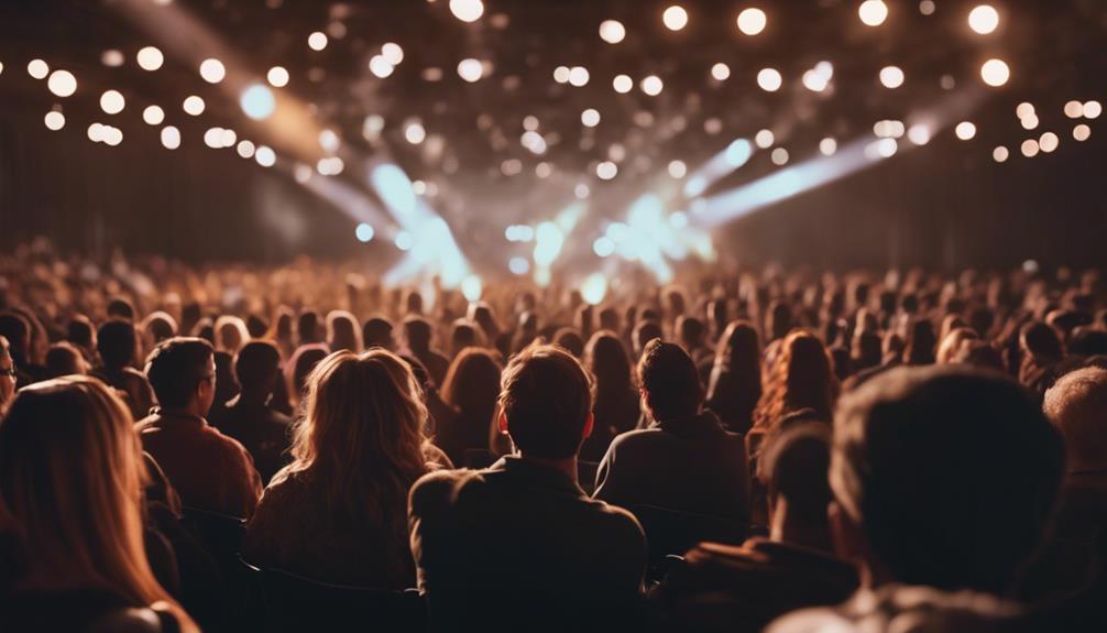 engaging targeted audience effectively